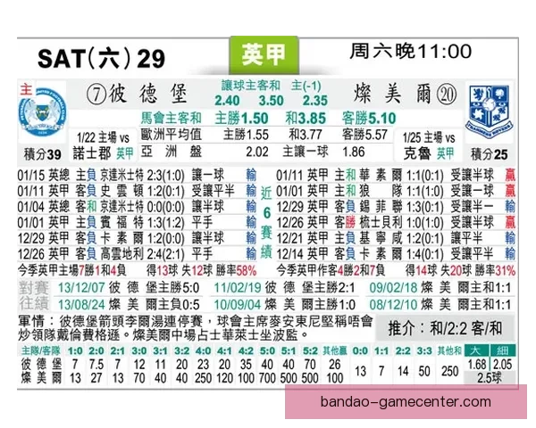 2026世界杯最新赔率走势解析及热门球队胜算变化趋势 2026世界杯最新赔率走势解析及热门球队胜算变化趋势