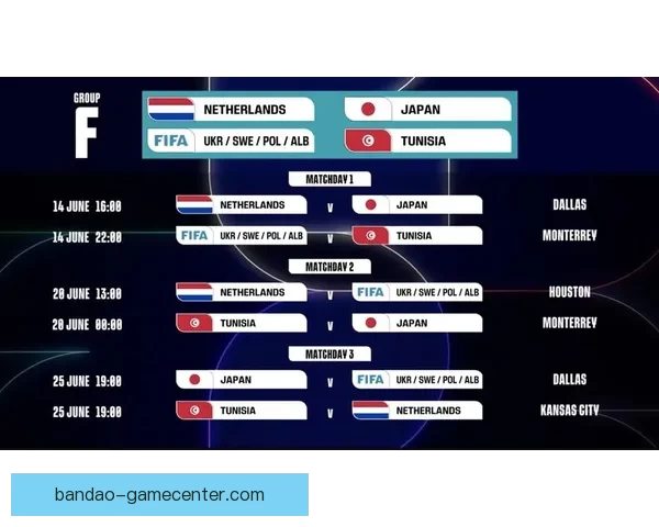 全面解读2026世界杯淘汰赛晋级规则变化与球队出线策略指南