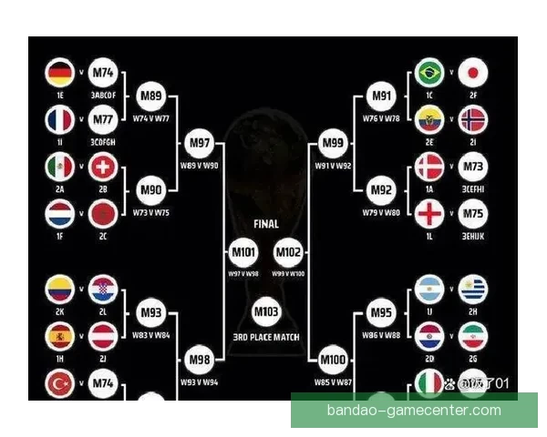 世界杯精彩对决全解析及热门体育竞猜精准预测指南