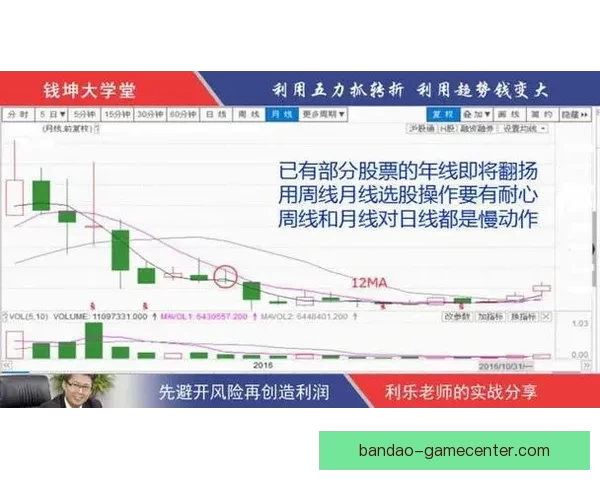 精准足球竞猜预测技巧分析 打造你的赢家策略和胜率提升方法