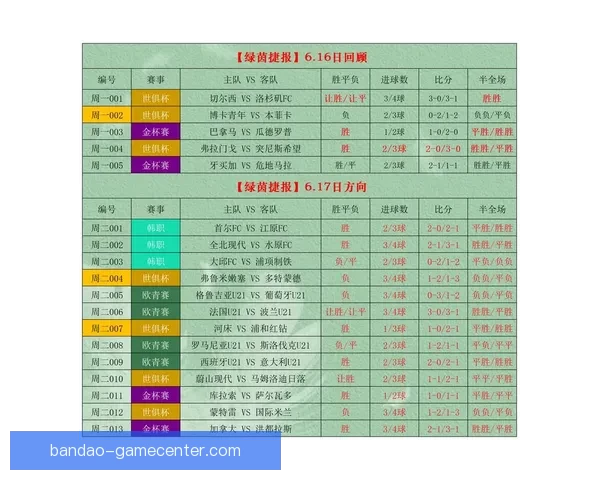 权威足球竞猜平台深度解析赛事走势与投注技巧指南