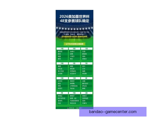 美加墨世界杯竞猜分析：预测2026年世界杯最有力竞争者及关键赛事走势