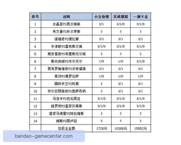 权威足球竞猜平台深度解析赛事走势与投注技巧指南