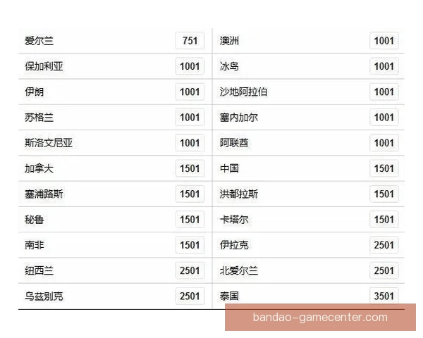 足球竞猜赔率解析与投注技巧全方位指南揭秘胜负关键