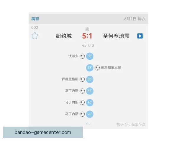 精准足球竞猜推荐助你稳赢分析策略提升胜率