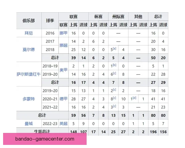 世界杯精彩竞猜策略全解析，让你投注更精准更稳健